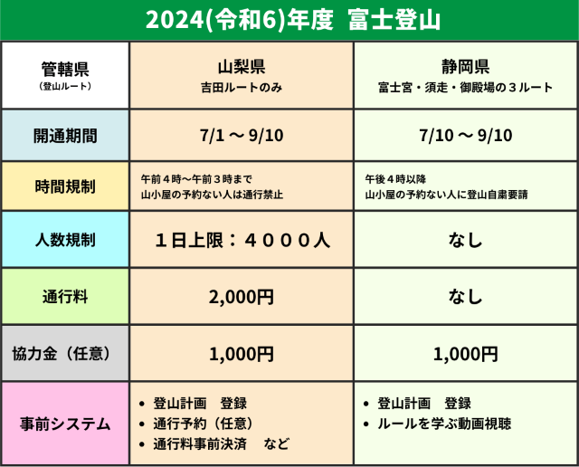 2024-fujitozan-info-240624